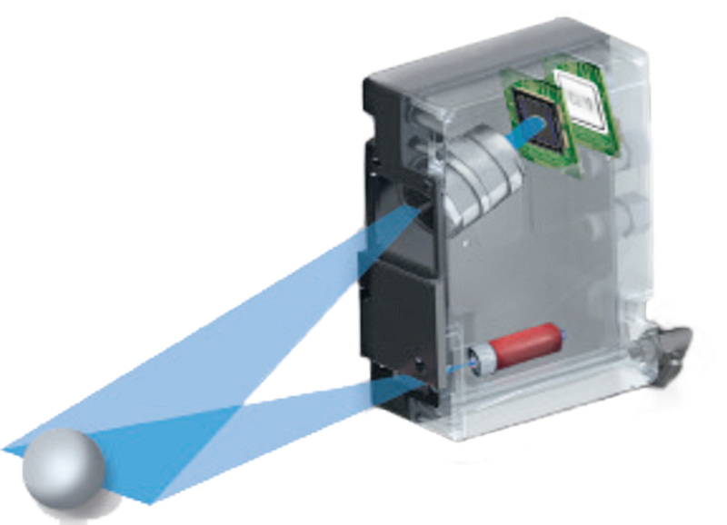 Adakah anda tahu kaedah operasi laser rangefinder?